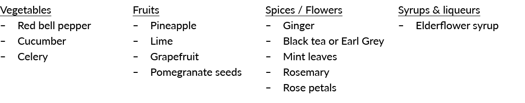 Vegetables Red bell pepper Cucumber Celery  Fruits Pineapple Lime Grapefruit Pomegranate seeds Spices   Flowers Ginge   