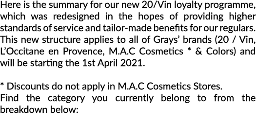 Here is the summary for our new 20 Vin loyalty programme, which was redesigned in the hopes of providing higher stand   